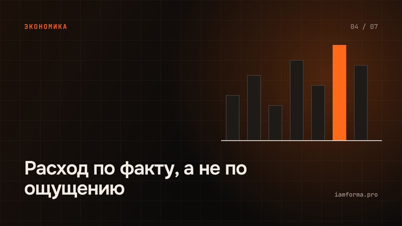 Расход по факту, а не по ощущению